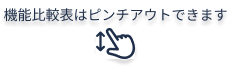 機能比較表はピンチアウトできます